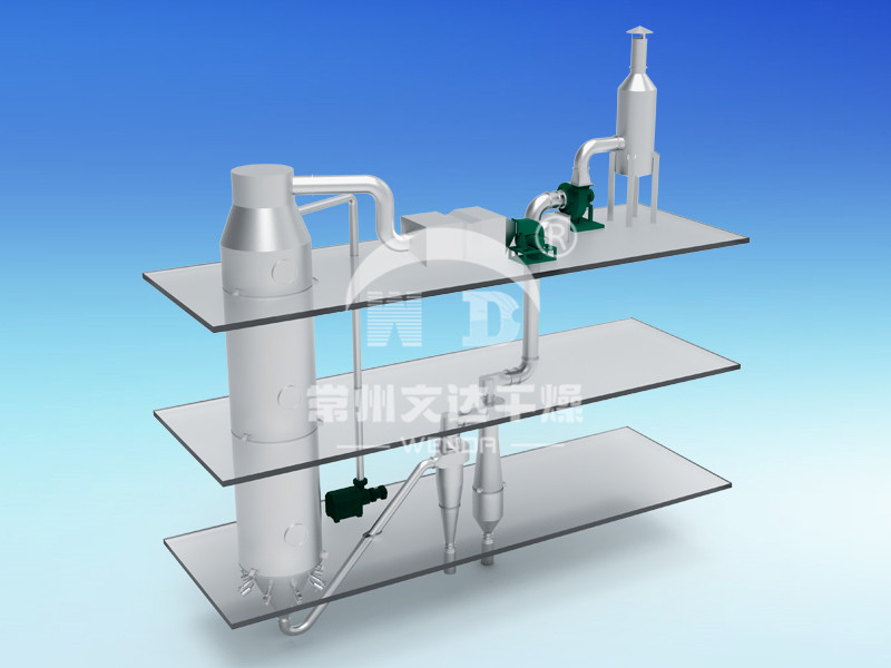 YPG系列压力式喷雾（冷却）干燥机