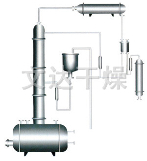 酒精回收塔